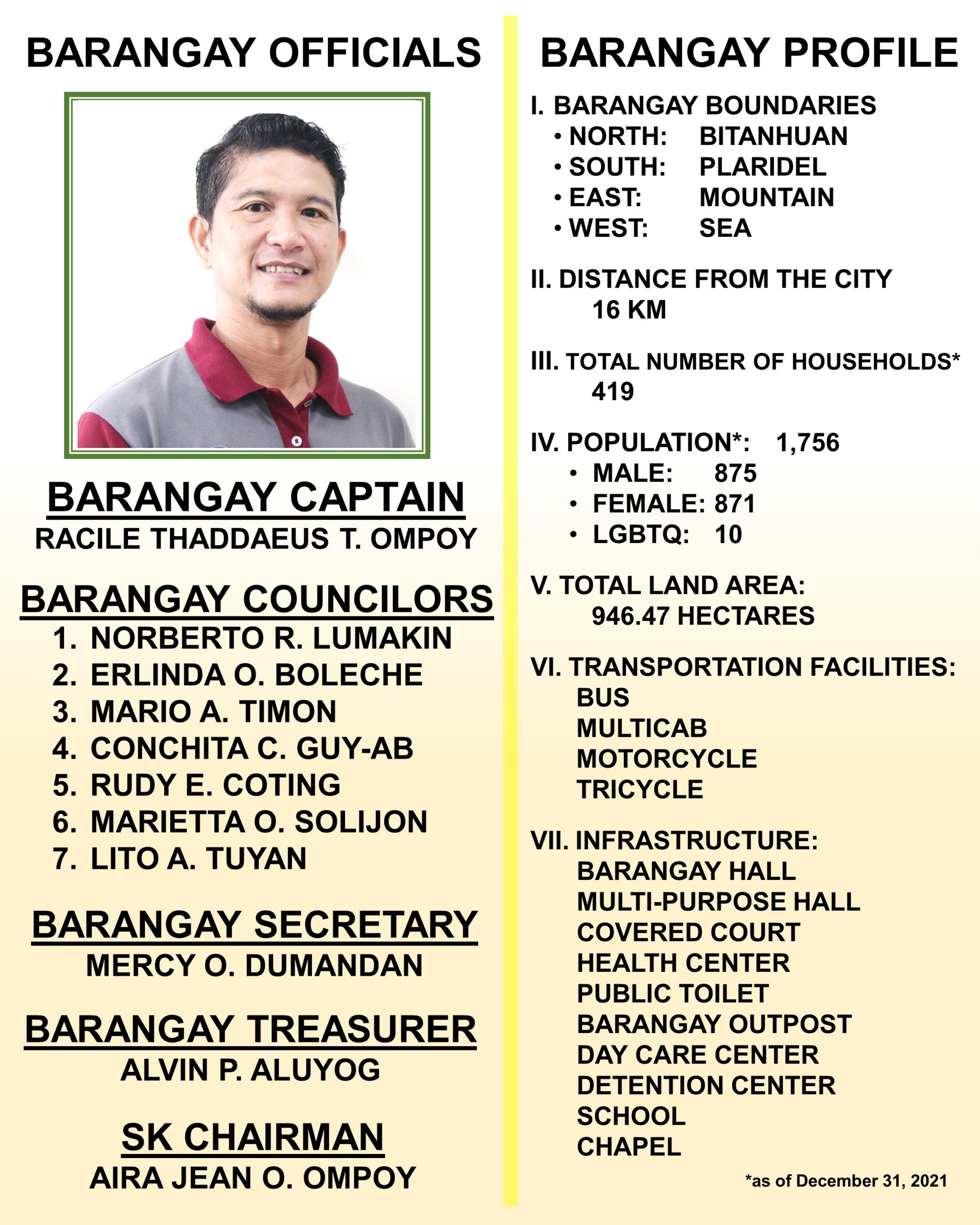 Maslug — City Of Baybay, Leyte