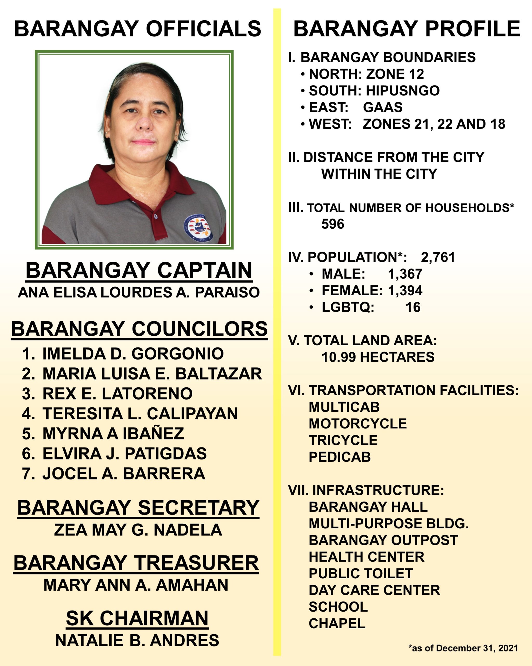 Zone 23 — City Of Baybay, Leyte